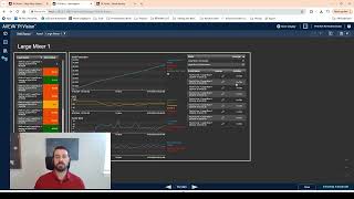 Streamlining Industrial Data with AVEVA PI Insights from Our Webinar Part 2 Teaser [upl. by Hsu]