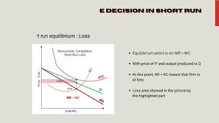 Microeconomics monopolistic competition presentation [upl. by Nhar]