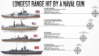 The 7 Longest Recorded Hits in the History of Naval Gunfire [upl. by Aikym645]