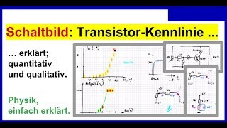Schaltbild TransistorKennlinie erklärt auch BasisEmitterWiderstand berechnen [upl. by Ragse]