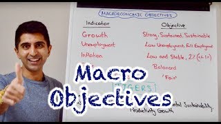 Y1 1 Macro Objectives of Government Growth Unemployment Inflation Trade  TIGERS [upl. by Coward]