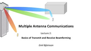 Lecture 2 Basics of Transmit and Receive Beamforming [upl. by Eyahsal802]