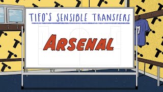 Sensible Transfers Arsenal January 2022 [upl. by Gualterio]