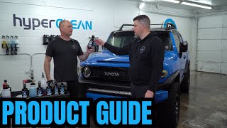 7 Must Have Products To Detail Any Car [upl. by Elset]