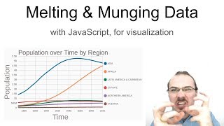 Melting and Munging Data with JavaScript [upl. by Eon]