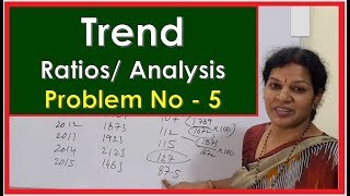 quotTrend Ratios Analysisquot in Financial Statements Analysis Chapter By DrDevika Bhatnagar [upl. by Haraj]