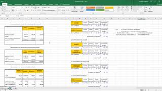 Simulazione II Prova RIM 2019 Economia aziendale II Parte [upl. by Hayn118]