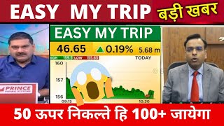 EASEMYTRIP SHARE LATEST NEWS EASEMYTRIP SHARE TARGET  EASEMYTRIP SHARE ANALYSIS FOREX NIFTY 150 [upl. by Jerol]