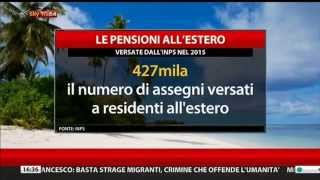 Pensionati allestero intervista Massimo Dallaglio Nicos Bertani Franco Luigi Tenca [upl. by Lynett]