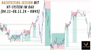 HT Trading System in Kalenderwoche 45  HAPTIC TRADING [upl. by Yong]