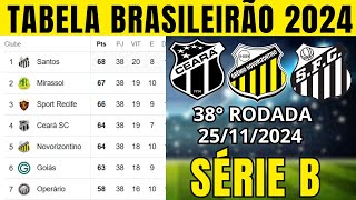 TABELA CLASSIFICAÇÃO DO BRASILEIRÃO 2024  CAMPEONATO BRASILEIRO HOJE 2024 BRASILEIRÃO 2024 SÉRIE B [upl. by Tingey]