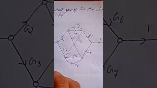 Overall gain or Transfer function from signal flow graph using Masons gain formula [upl. by Center]