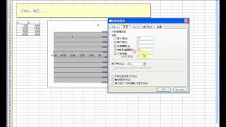 エクセルグラフの交点の設定 [upl. by Dorison]
