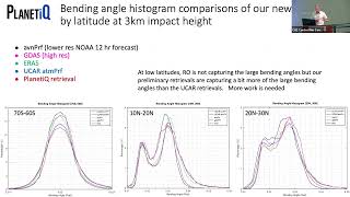 Atmospheric Structures Observed in the Lower Troposphere with PlanetiQ RO Data and Implications [upl. by Neel]