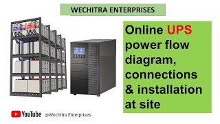 UPS installation at site explained with power flow Input Output connections battery bank [upl. by Ariayek823]