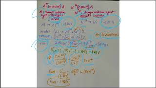 CHM 130 Chapter 19 Section 5 General Chemistry 2 [upl. by Googins]