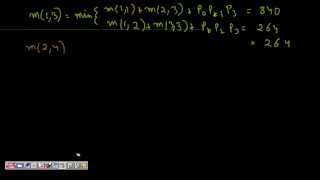 Programming Interview Matrix Chain Multiplication Dynamic Programming [upl. by Anuqahs]