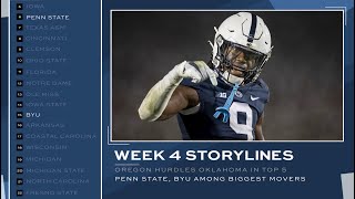 College football rankings Penn State jumps 4 spots in latest AP poll [upl. by Fi367]