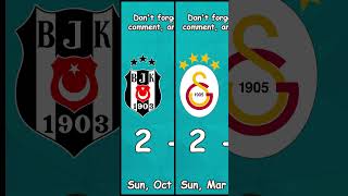 Galatasaray vs Beşiktaş Derbies 20162024 keşfet football mostpopular shorts [upl. by Natty470]