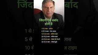 Ratan Tata ji Motivational Video bytrending shorts MJMShort [upl. by Lorou106]