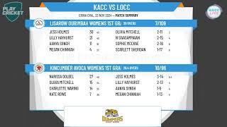 Kincumber Avoca Womens 1st Grade v Lisarow Ourimbah Womens 1st Grade [upl. by Ecile]