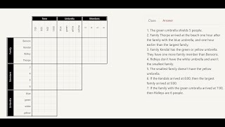 Beach Umbrellas  Logic Grid Puzzle  Walkthrough [upl. by Cousin]