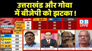 uttarakhandGoa में BJP को झटका  Uttarakhand Assembly Election Opinion Poll 2022  manipur DBLIVE [upl. by Mireille]