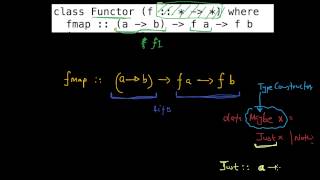 Haskell Functor Part 1 of 3 [upl. by Chellman]