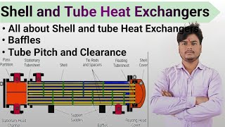 Shell and Tube Heat Exchanger in Hindi  Baffle  Pitch and Clearance  guptatechnical706 [upl. by Adlaremse]