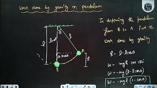 physics wallah class 11th physics chapterwork energy and power [upl. by Maida]