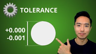 Different types of tolerances in mechanical design slip fit vs press fit [upl. by Salakcin]