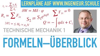 Formeln Überblick – Technische Mechanik 1 [upl. by Aleris529]