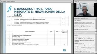 La contabilità economicopatrimoniale  II Edizione [upl. by Hiamerej129]