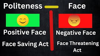 politeness  Face  positive amp negative Face  Face Threatening amp face Saving Act pragmatic [upl. by Serafine17]