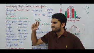 Ch22 Lec 15 Continuously Varying Traits UrduHindi Lecture Fsc MDCAT NCERT By M Bilal Chaudhary [upl. by Ariec]