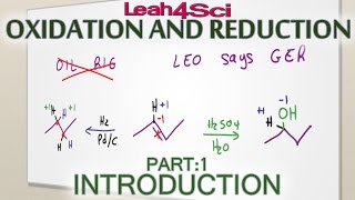 Intro to Oxidation and Reduction Reactions in Organic Chemistry [upl. by Acimaj]