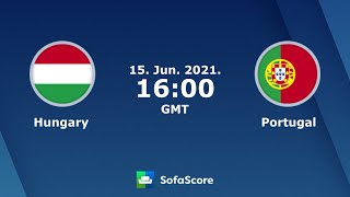 Magyarország vs Portugália 03 EURO 2021 Összefoglaló [upl. by Sidon199]