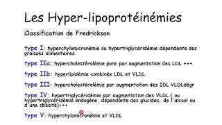 Lipolyse Oxydation Lipoprotéines partie 3 [upl. by Anaitsirc605]