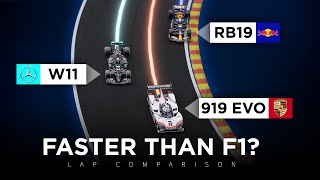 Is Porsche 919 Evo FASTER than F1  3D Analysis [upl. by Relyuc]