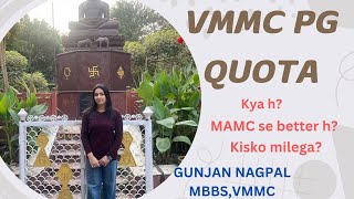 All about pg quota of vmmc neetmbbsmedicovmmcmamcpgmd [upl. by Refotsirk990]