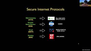 공개형온라인강의 인터넷과네트워크보안Internet amp Network Security정재훈정태중11 Intro  DNS and DNSSEC [upl. by Adiasteb]