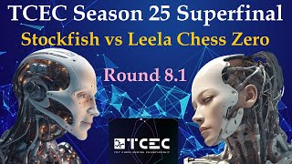 TCEC Season 25  Superfinal  Stockfish dev20231010 vs LCZero 031dage429eebBT3  Round 81 [upl. by Niatirb222]