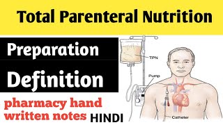 Total Parenteral Nutrition  TPN  tp pharmacy hand written notes [upl. by Fleece]