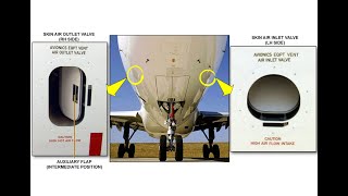 AIRCRAFT AIR CONDITIONING SYSTEM – PART 3 [upl. by Elephus694]