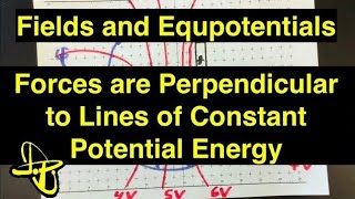 Isolines Equipotentials Isotherms and Contours [upl. by Annavaj]