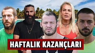 Survivor 2024 Yarışmacıları Ne Kadar Kazanıyor [upl. by Vance]