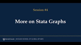 Learning Stata  Session 4 More on Stata Graph [upl. by Ilahsiav]