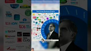 TaTa vs TATA emosnal motivation tata ratan singh motivation knowledge amazingfacts business [upl. by Melamie499]