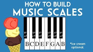 How to Build Music Scales  Music Theory Crash Course [upl. by Artek]