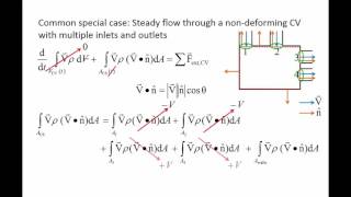 Fluid Mechanics Topic 72  Conservation of linear momentum for a control volume [upl. by Nash]